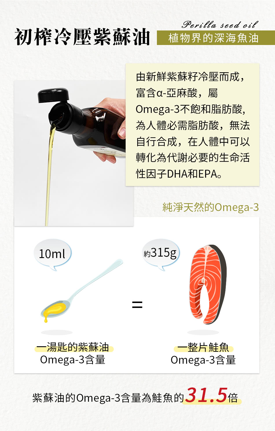 植物界的深海魚油 植物界的深海魚油