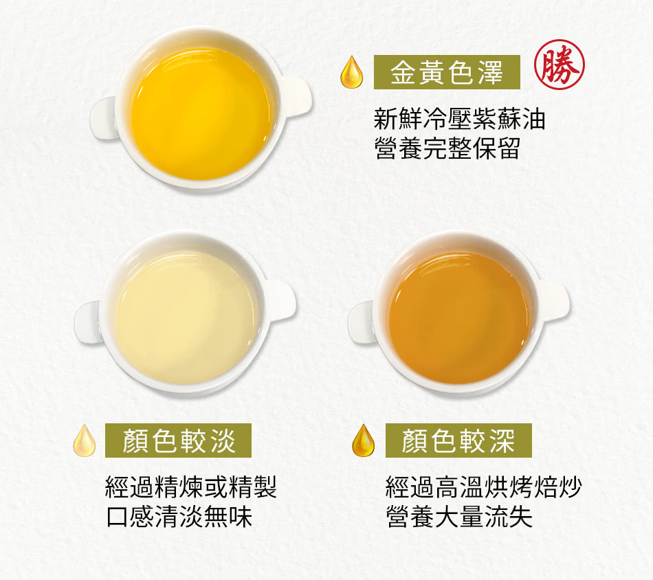 紫蘇油小知識-如何挑選紫蘇油 紫蘇油小知識-如何挑選紫蘇油